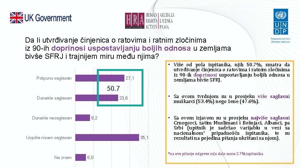 Da li utvrđivanje činjenica o ratovima i ratnim zločinima iz 90 -ih doprinosi uspostavljanju