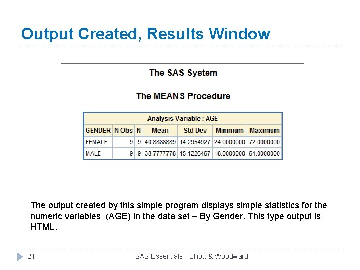 Output Created, Results Window The output created by this simple program displays simple statistics