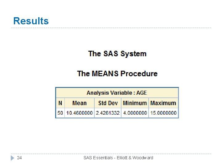 Results 24 SAS Essentials - Elliott & Woodward 