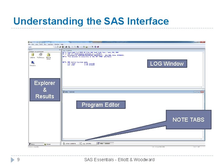 Understanding the SAS Interface LOG Window Explorer & Results Program Editor NOTE TABS 9