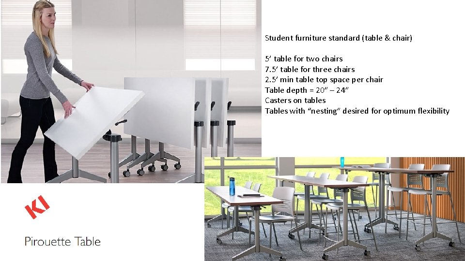 Student furniture standard (table & chair) 5’ table for two chairs 7. 5’ table Student furniture standard (table & chair) 5’ table for two chairs 7. 5’ table