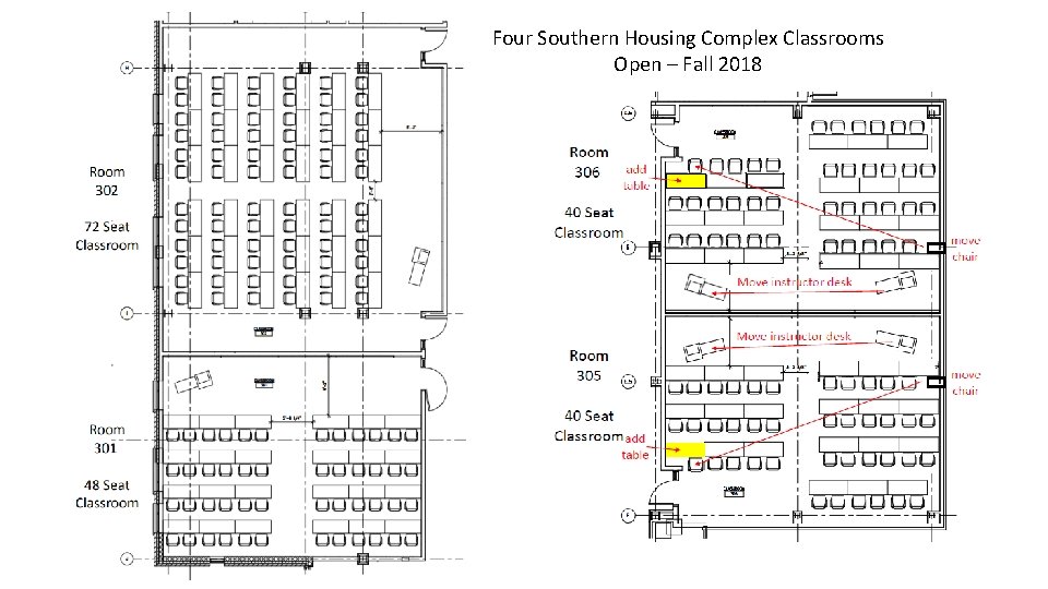 Four Southern Housing Complex Classrooms Open – Fall 2018 