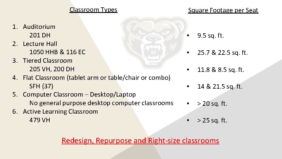 Classroom Types 1. Auditorium 201 DH 2. Lecture Hall 1050 HHB & 116 EC