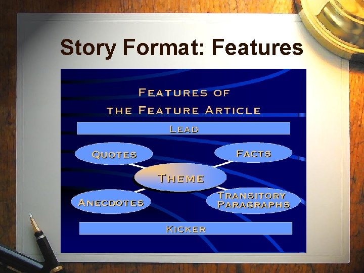 How To Feature Writing Feature Writing The Art of Telling Stories Whats