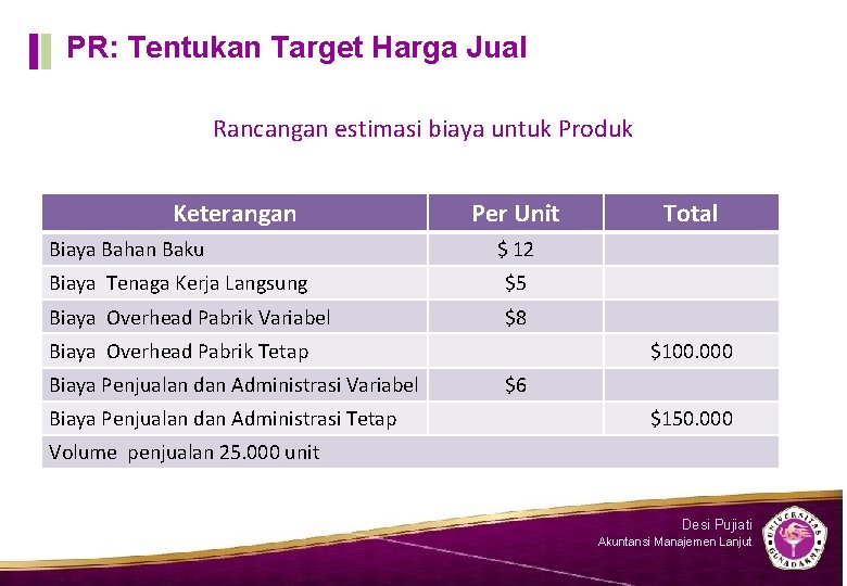 PR: Tentukan Target Harga Jual Rancangan estimasi biaya untuk Produk Keterangan Biaya Bahan Baku