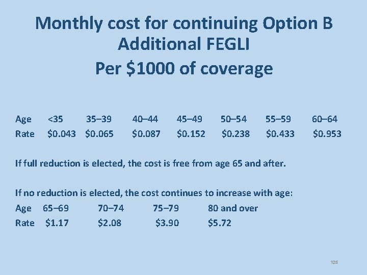 Monthly cost for continuing Option B Additional FEGLI Per $1000 of coverage Age Rate