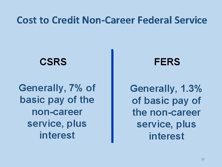 Cost to Credit Non-Career Federal Service CSRS Generally, 7% of basic pay of the