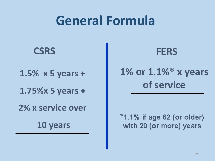 General Formula CSRS 1. 5% x 5 years + 1. 75%x 5 years +