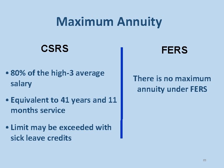 Maximum Annuity CSRS • 80% of the high-3 average salary FERS There is no