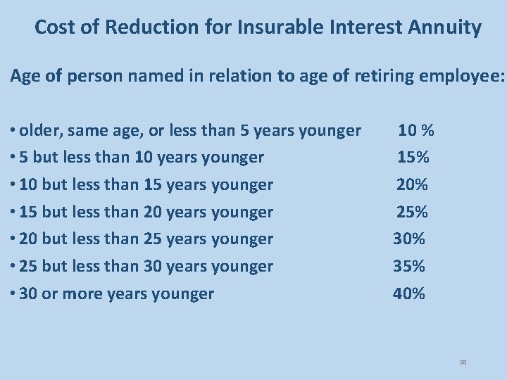 Cost of Reduction for Insurable Interest Annuity Age of person named in relation to