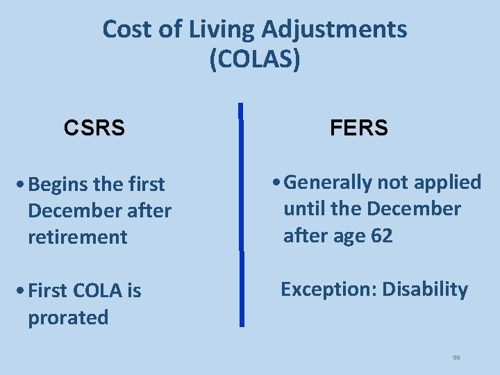 Cost of Living Adjustments (COLAS) CSRS • Begins the first December after retirement •