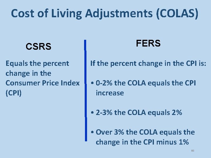 Cost of Living Adjustments (COLAS) CSRS Equals the percent change in the Consumer Price