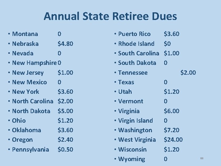Annual State Retiree Dues • Montana 0 • Nebraska $4. 80 • Nevada 0