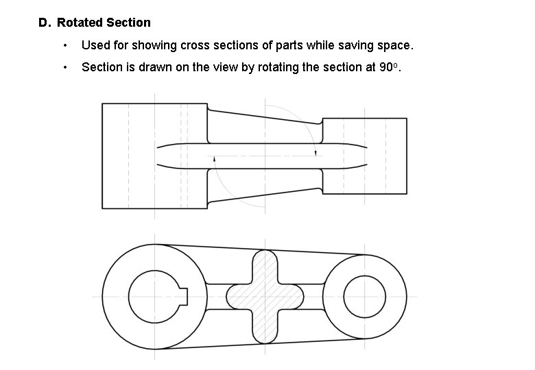 D. Rotated Section • Used for showing cross sections of parts while saving space.