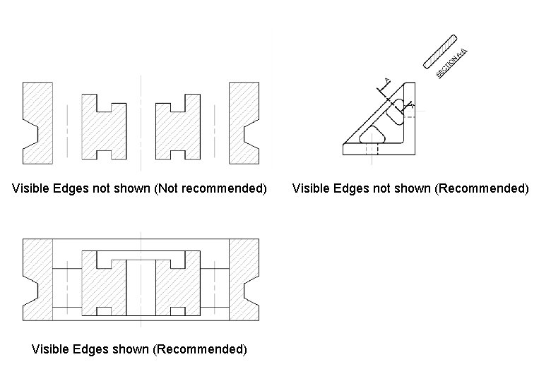 Visible Edges not shown (Not recommended) Visible Edges shown (Recommended) Visible Edges not shown