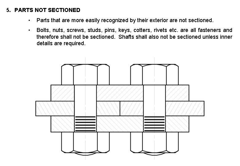 5. PARTS NOT SECTIONED • Parts that are more easily recognized by their exterior