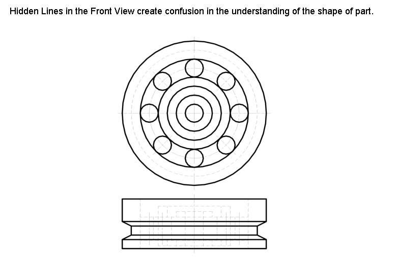 Hidden Lines in the Front View create confusion in the understanding of the shape