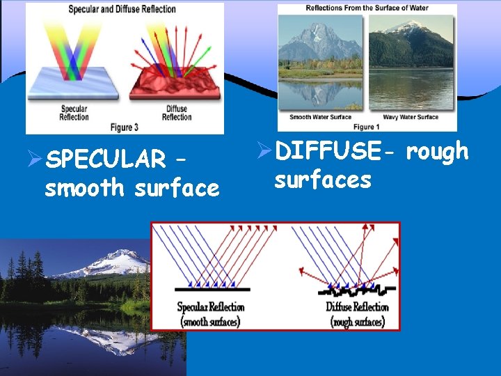 ØSPECULAR – smooth surface ØDIFFUSE- rough surfaces 