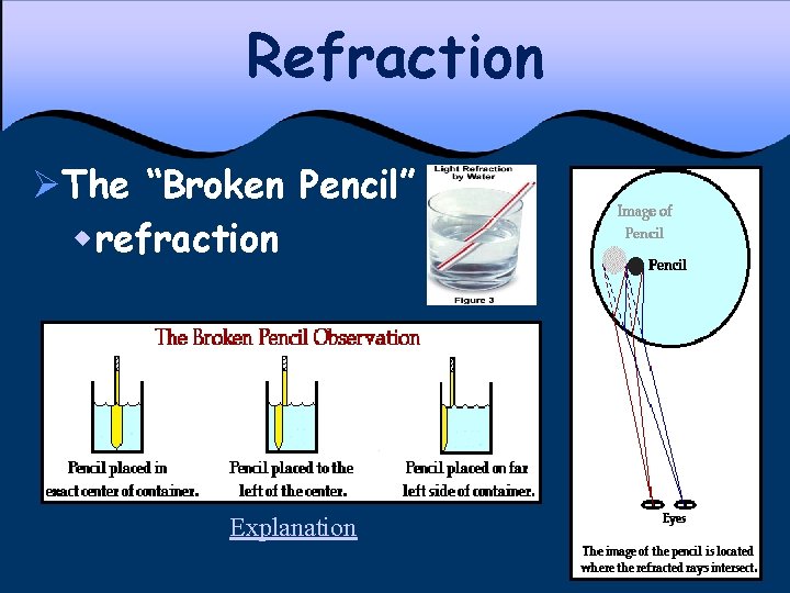 Refraction ØThe “Broken Pencil” w refraction Explanation 