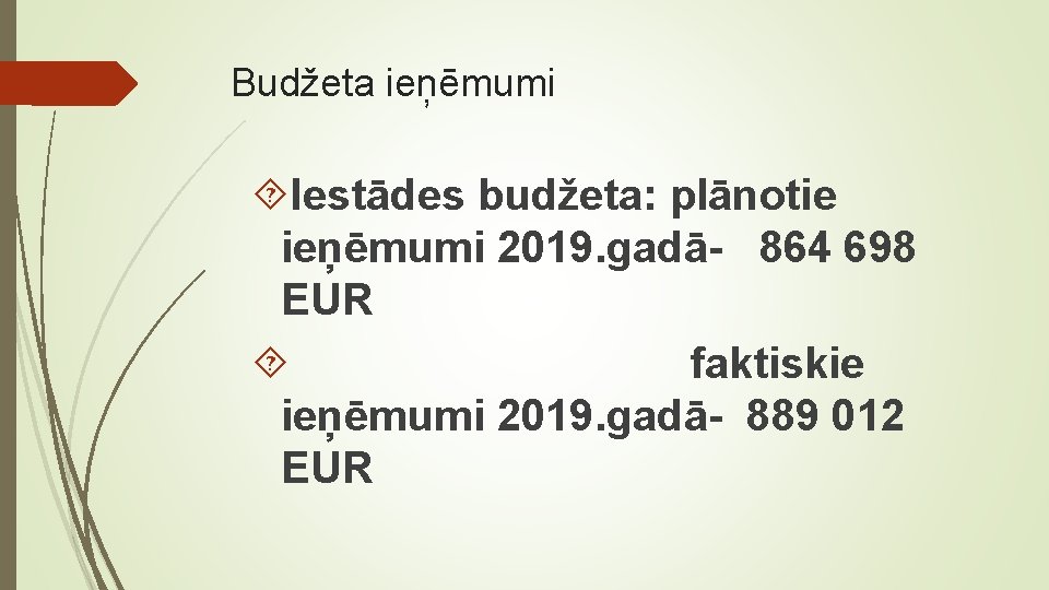 Budžeta ieņēmumi Iestādes budžeta: plānotie ieņēmumi 2019. gadā- 864 698 EUR faktiskie ieņēmumi 2019.