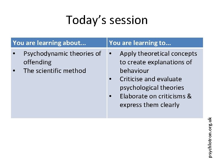 Today’s session You are learning to. . . • Apply theoretical concepts to create