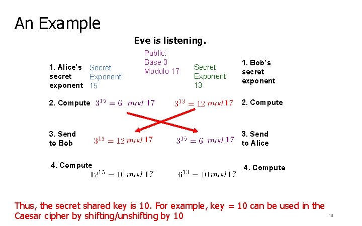 An Example Eve is listening. 1. Alice’s Secret secret Exponent exponent 15 Public: Base