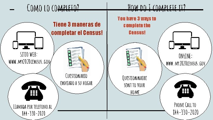 Como lo completo? Tiene 3 maneras de completar el Census! How do I complete