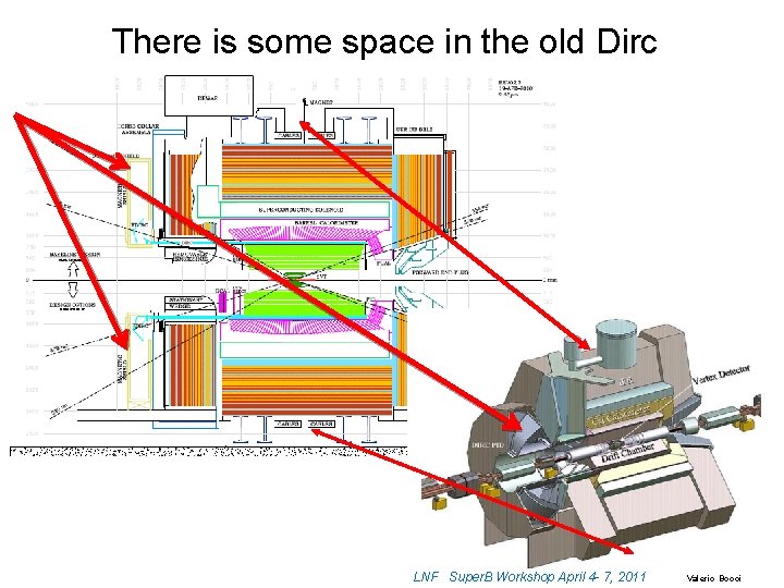 There is some space in the old Dirc LNF Super. B Workshop April 4