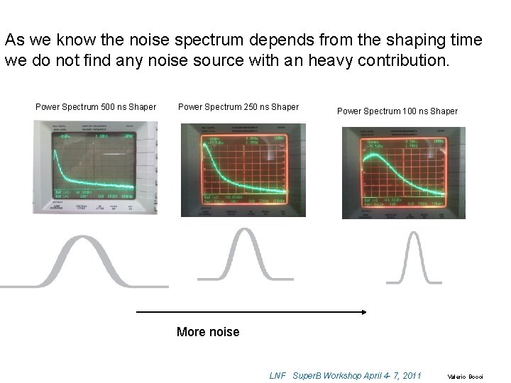 As we know the noise spectrum depends from the shaping time we do not