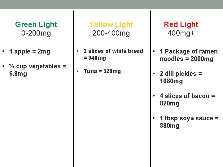 Green Light 0 -200 mg • 1 apple = 2 mg • ½ cup