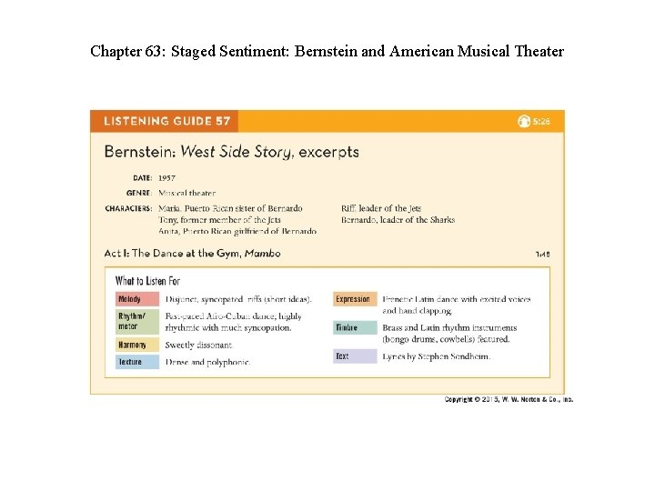 Chapter 63: Staged Sentiment: Bernstein and American Musical Theater 