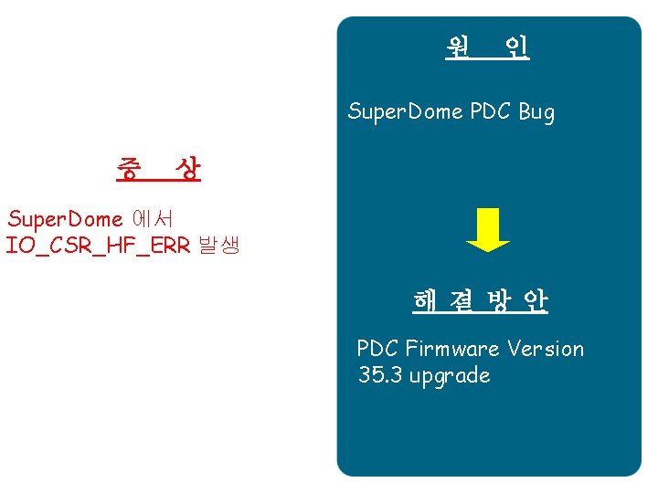 원 인 Super. Dome PDC Bug 증 상 Super. Dome 에서 IO_CSR_HF_ERR 발생 해