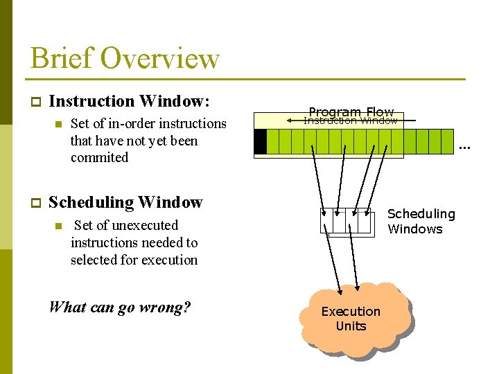 Brief Overview p Instruction Window: n p Set of in-order instructions that have not