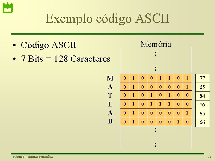 Exemplo código ASCII • Código ASCII • 7 Bits = 128 Caracteres M A