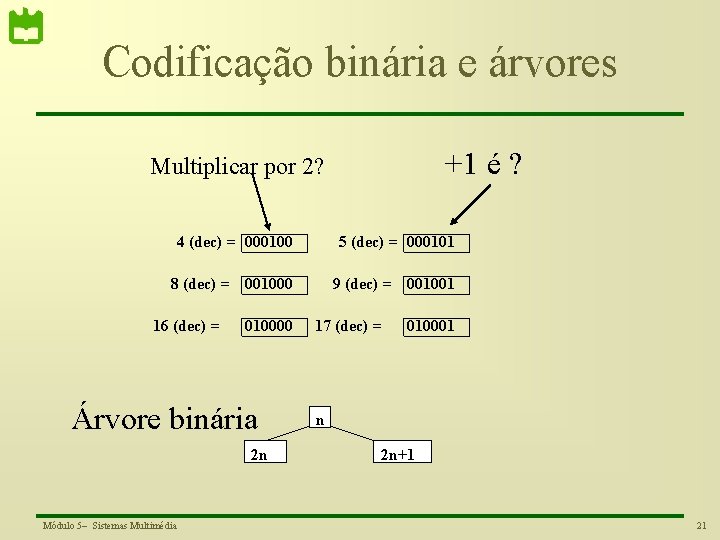 Codificação binária e árvores +1 é ? Multiplicar por 2? 4 (dec) = 000100