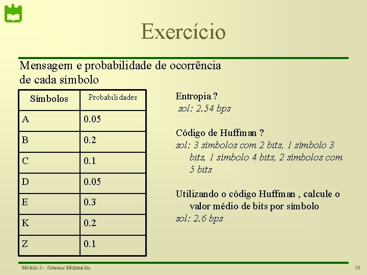 Exercício Mensagem e probabilidade de ocorrência de cada símbolo Símbolos A Probabilidades 0. 05