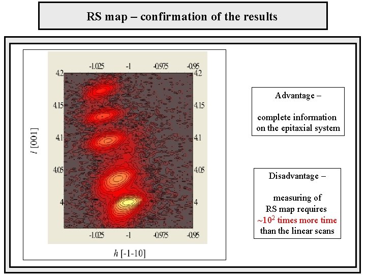 RS map – confirmation of the results Advantage – complete information on the epitaxial