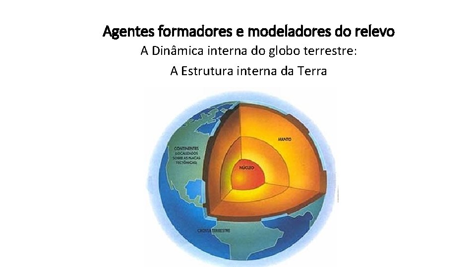 Agentes formadores e modeladores do relevo A Dinâmica interna do globo terrestre: A Estrutura