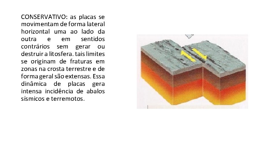 CONSERVATIVO: as placas se movimentam de forma lateral horizontal uma ao lado da outra