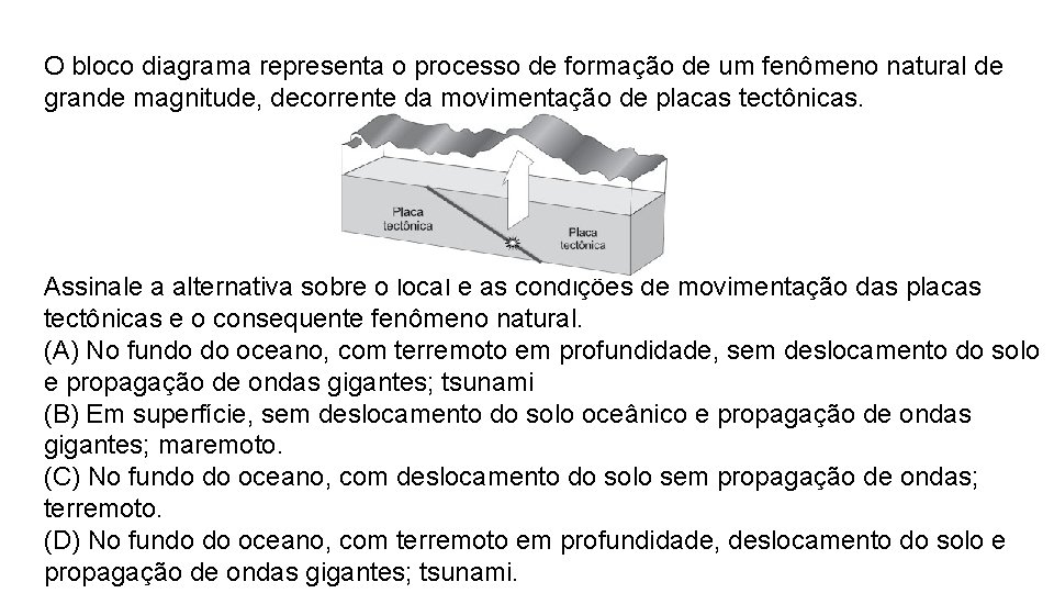 O bloco diagrama representa o processo de formação de um fenômeno natural de grande