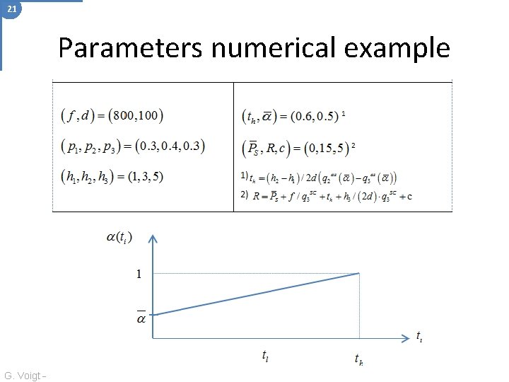 21 Parameters numerical example G. Voigt –Magdeburg, 