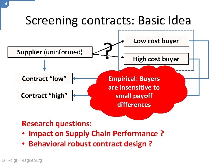 4 Screening contracts: Basic Idea Supplier (uninformed) Contract “low” Contract “high” ? Low cost