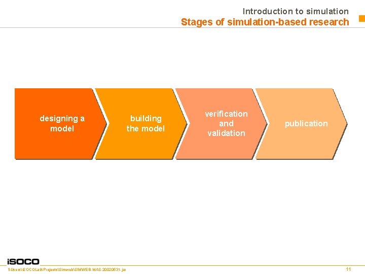 Introduction to simulation Stages of simulation-based research designing a model \Usersi. SOCOLabProjectsSimwebSIMWEB-MAS-20020531 -jar building