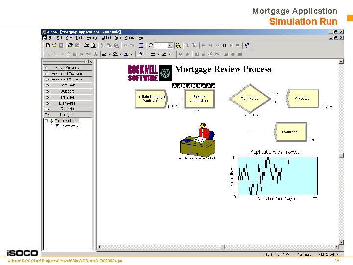 Mortgage Application Simulation Run \Usersi. SOCOLabProjectsSimwebSIMWEB-MAS-20020531 -jar 18 