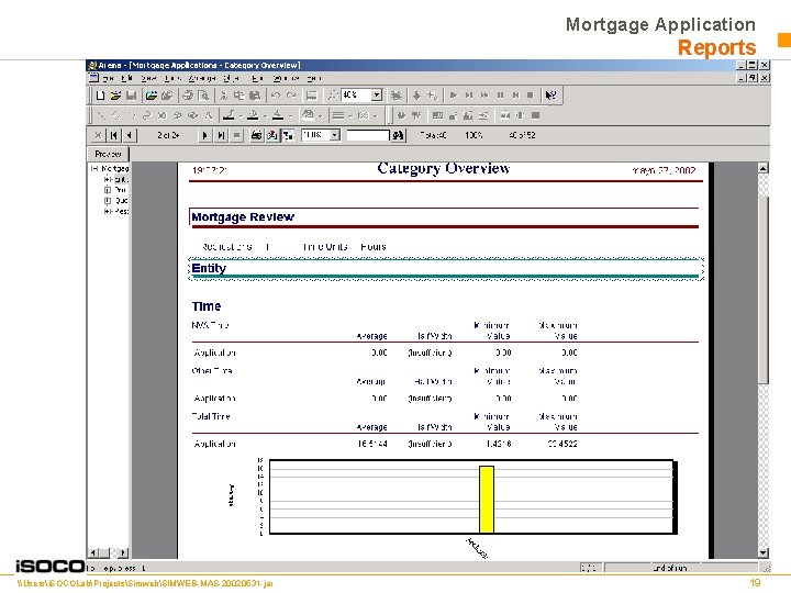 Mortgage Application Reports \Usersi. SOCOLabProjectsSimwebSIMWEB-MAS-20020531 -jar 19 