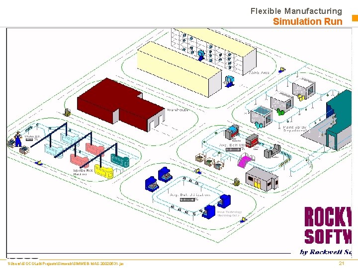 Flexible Manufacturing Simulation Run \Usersi. SOCOLabProjectsSimwebSIMWEB-MAS-20020531 -jar 21 