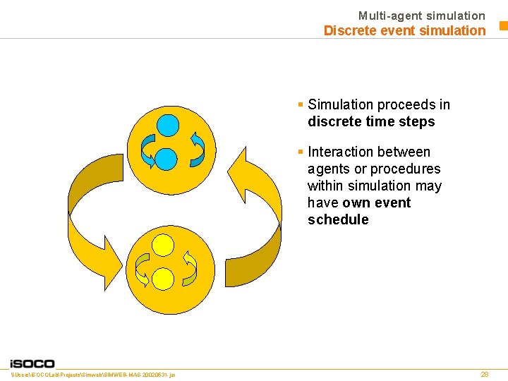 Multi-agent simulation Discrete event simulation § Simulation proceeds in discrete time steps § Interaction