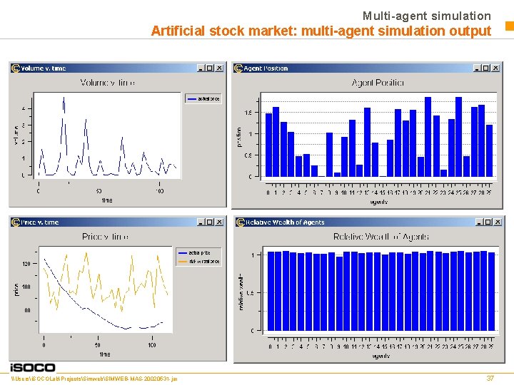 Multi-agent simulation Artificial stock market: multi-agent simulation output \Usersi. SOCOLabProjectsSimwebSIMWEB-MAS-20020531 -jar 37 