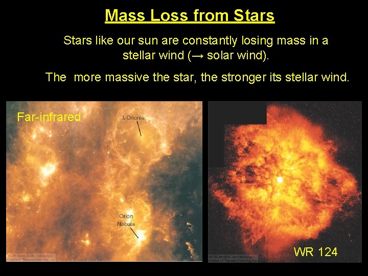 Mass Loss from Stars like our sun are constantly losing mass in a stellar