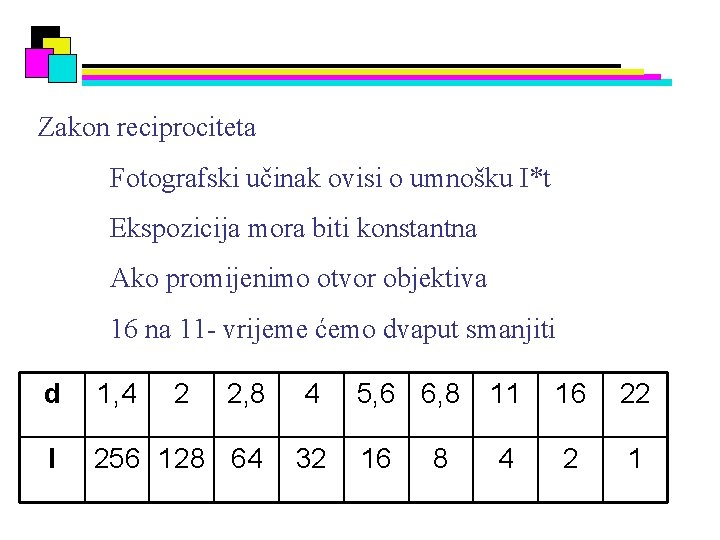 Zakon reciprociteta Fotografski učinak ovisi o umnošku I*t Ekspozicija mora biti konstantna Ako promijenimo